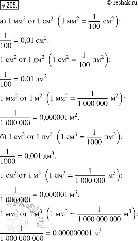 Изображение 205. Какую часть составляет:а) 1 мм2 от 1 см2, 1 см2 от 1 дм2, 1 мм2 от 1 м2;б) 1 см3 от 1 дм3, 1 см3 от 1 м3, 1 мм3 от 1...