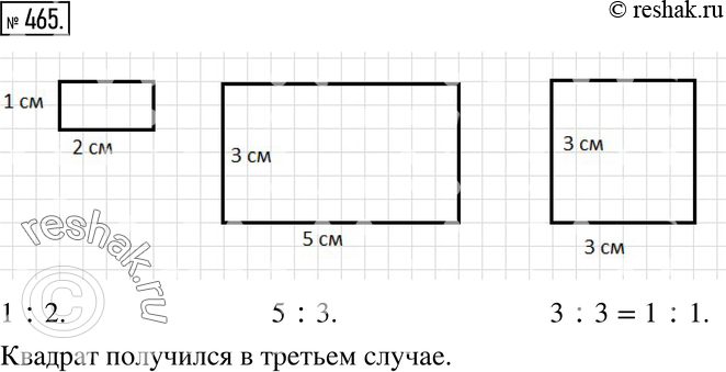Изображение 465. Начертите три прямоугольника со следующим отношением сторон: 1:2; 5:3 ; 1:1. В каком случае получился...