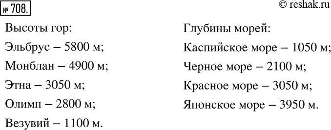 Изображение 708. Используя шкалу, изображённую на рисунке 9.1, определите примерные значения отмеченных на ней высот гор и глубин морей (данные на шкале выражены в...