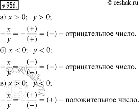 Изображение 956. Определите, положительным или отрицательным является число -x/y, если: а) х > 0, у > 0; б) х < 0, у < 0; в) х > 0, у <...