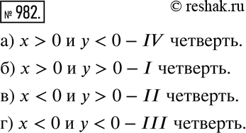 Изображение 982. Определите, в какой четверти находится точка, если о её координатах известно, что:а) х > 0 и у < 0; б) х > 0 и у > 0; в) х < 0 и у > 0;г) х < 0 и у <...