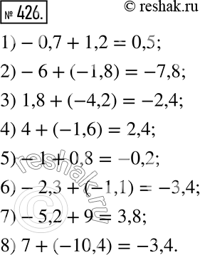 Изображение 426. Выполните сложение.1) -0,7 + 1,2;2) -6 + (-1,8);3) 1,8 + (-4,2);4) 4 + (-1,6);5) -1 + 0,8;6) -2,3 + (-1,1);7) -5,2 + 9;8) 7 +...