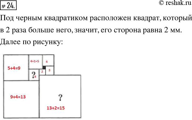 Изображение 24. Девять квадратов расположены так, как показано на рисунке 17. Сторона черного квадрата равна 1 мм. Найдите стороны двух квадратов, отмеченных вопросительными...
