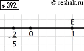 Изображение Упр.392 ГДЗ Муравин 6 класс