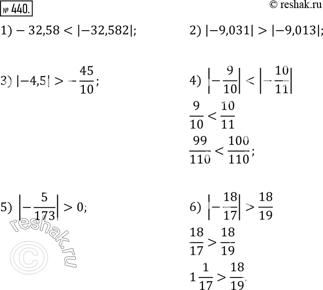 Изображение 440. Сравните числа:1)-32,58 и |-32,582|; 2) |-9,031|  и |-9,013|; 3) |-4,5|  и -45/10; 4) |-9/10|  и |-10/11|; 5) |-5/173|  и 0; 6) |-18/17|  и 18/19. ...