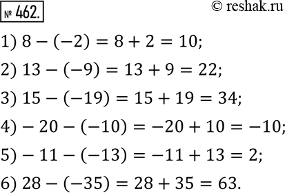 Изображение 462. Вычислите:1) 8-(-2);    3) 15-(-19);    5) -11-(-13); 2) 13-(-9);   4) -20-(-10);   6) 28-(-35)....
