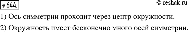 Изображение 644. Окружность симметрична относительно некоторой прямой.1) Как проходит ось этой симметрии?2) Сколько осей симметрии имеет...
