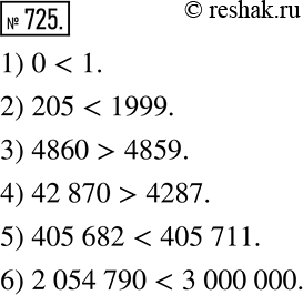 Изображение 725. Сравните числа:1) 0 и 1; 2) 205 и 1999; 3) 4860 и 4859; 4) 42 870 и 4287; 5) 405 682 и 405 711; 6) 2 054 790 и 3 000...