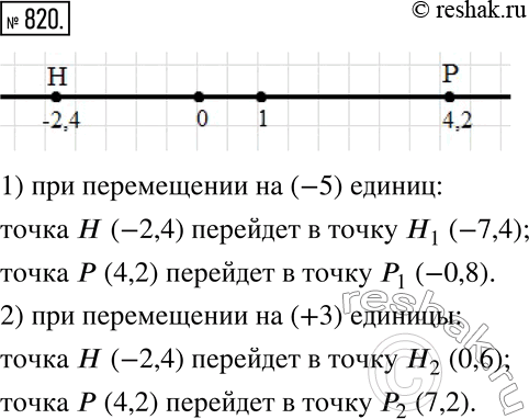 Изображение 820. Отметьте на координатной прямой точки H(-2,4), P(4,2). В какую точку перейдут данные точки при перемещении по координатной прямой:1) на -5 единиц; 2) на +3...
