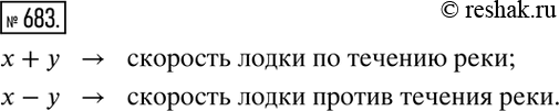 Изображение 683. Если собственную скорость лодки обозначить x км/ч, а скорость течения y км/ч, то что можно найти, вычислив x+y;...