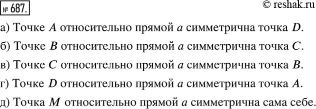 Изображение 687. По рисунку 79 определите, какая точка симметрична относительно прямой а точке:а) A; 6) В; в) С; г) D, д)...