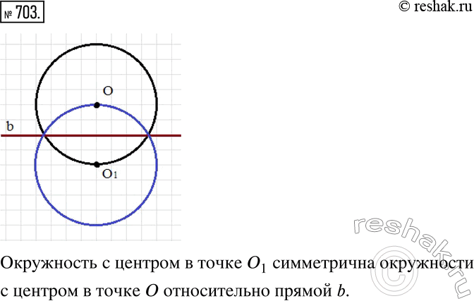 Изображение 703. Дана прямая b и окружность, пересекающая эту прямую. Постройте окружность,симметричную данной окружности относительно прямой...