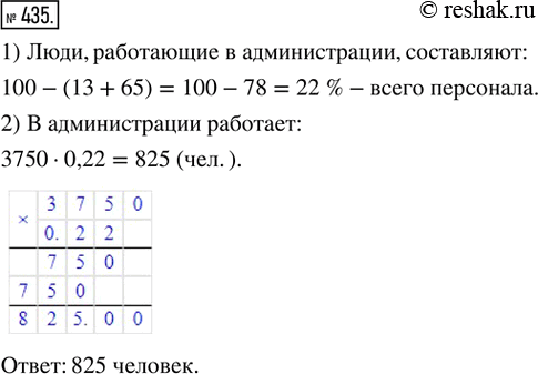 Изображение 435. В сети магазинов работают 3750 человек; 13 % из них — технический персонал, 65 % — продавцы и кассиры, а остальные — администрация сети. Сколько человек работает в...