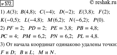 Изображение 572. 1) Записать координаты точек А, В, С, D, Е, F, К, L, М, N, Р (рис. 222).2) Найти по рисунку 222 длину отрезка РF, PD, РЕ, РВ, PC, PM, PN, PL (в единичных...