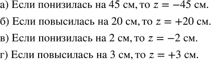 Изображение 4.104. Высота снежного покрова изменилась на z. Найдите значение z, если высота покрова:а) понизилась на 45 см;   в) понизилась на 2 см;б) повысилась на 20 см;   г)...