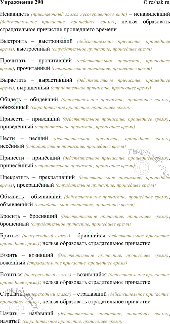 Изображение 290. Образуйте от глаголов действительные и страдательные причастия прошедшего времени, выделите суффиксы. От всех ли глаголов можно образовать указанные формы...