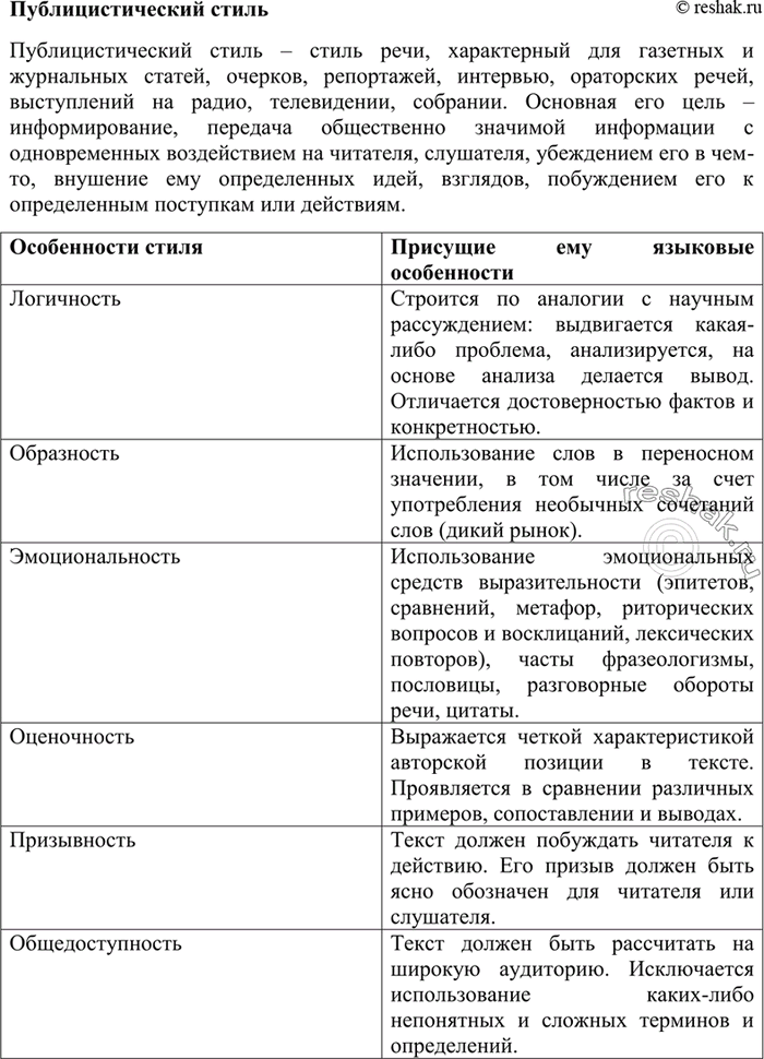 Изображение 171. Прочитайте отрывок из выступления на суде известного русского юриста А. Кони. Определите, к какому стилю речи относится отрывок. Укажите признаки этого стиля,...