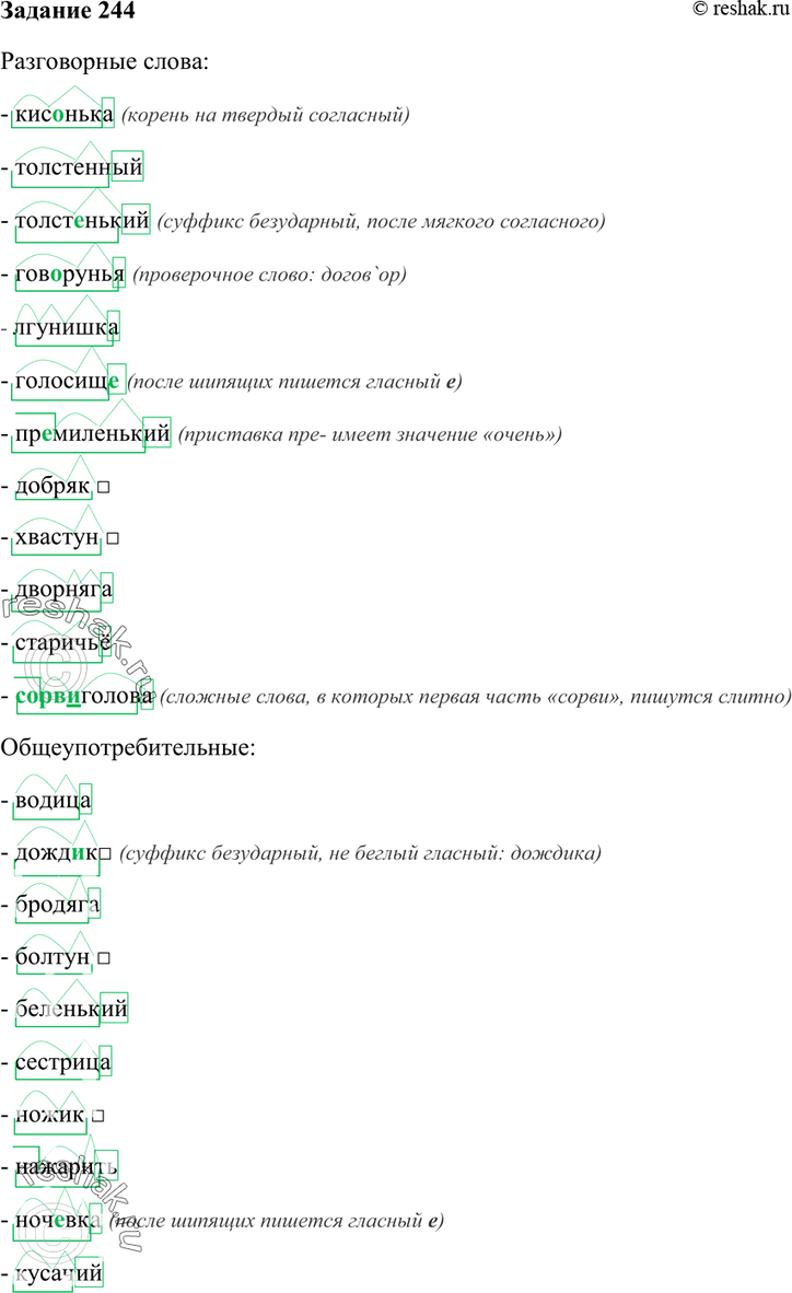 Изображение 244. Прочитайте слова и определите их стилистическую принадлежность, обращаясь к толковому словарю. Выделите в словах морфемы.Водица, кис..нька, дожд..к, бродяга,...