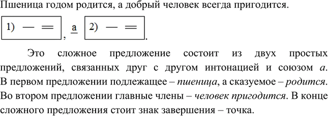 Изображение Прочитайте предложение и дополните описание его схемы.Пшеница годом родится, а добрый человек всегда пригодится.Это сложное предложение состоит из двух простых...