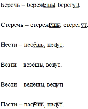Изображение 	Выпишите пары одинаково произносимых слов. Чтобы стало ясно их значение, подберите к каждому подходящее по смыслу слово. Составьте (устно) предложения.Образец,...