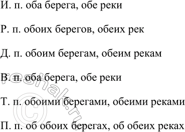 Изображение Спишите. Подчеркните определительные местоимения как члены предложения; обозначьте падеж. Составьте схему предложения с прямой речью. 1. У всякого талант есть свой. Но...