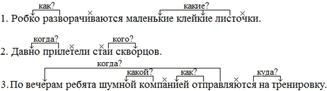 Изображение Выделите словосочетания, обозначьте главную и зависимую части.Образец. Летом я часто играл со своим щенком.1. Робко разворачиваются маленькие клейкие листочки.2....