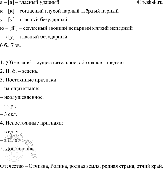 Дополнительное изображение