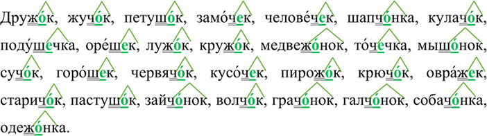 Изображение Используя данные прилагательные в качестве зависимых слов, составьте и запишите словосочетания со словом путь. Главное слово употребите в родительном, дательном,...