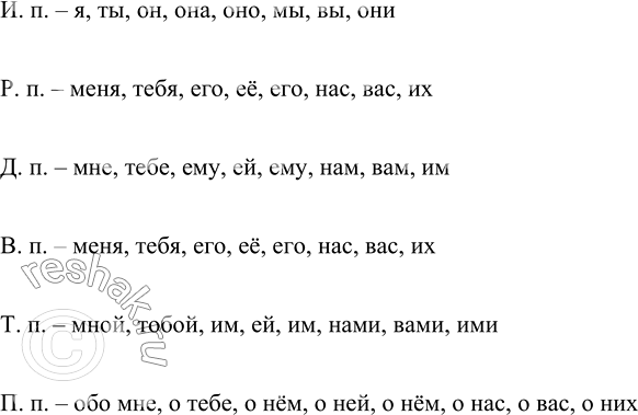 Изображение Используя синонимы из рамок и материалы упр. 345, 373, 378, 391, составьте 5-6 предложений на одну из данных тем.	Произведение народного декоративного искусства...