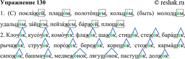 Изображение 1. Сравните материалы двух орфограмм. Что у них общего? Чем они различаются? Выведите общее правило.2. Потренируйтесь в применении этого правила, вставьте...