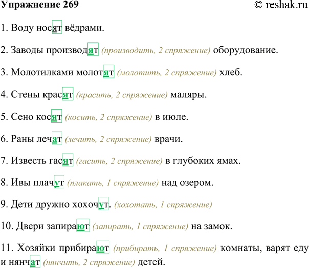 Изображение 269. Запишите предложения, рассуждая по образцу и оформляя запись, как в первом предложении.1. Воду (на -ить, II спр.) носят вёдрами. 2. Заводы произвол..т...