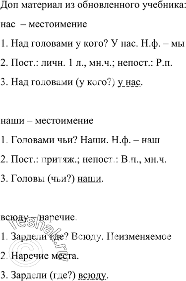 Дополнительное изображение