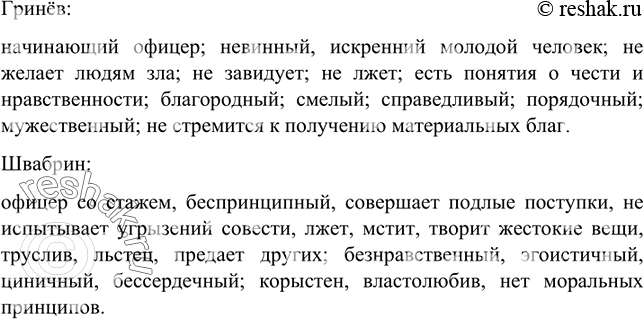 Изображение Разделитесь на группы. Сопоставьте характеры героев повести А. Пушкина «Капитанская дочка» — Гринёва и Швабрина. Запишите названия качеств, которые характеризуют каждого...