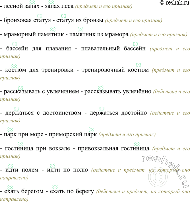 Изображение Обратитесь к материалу учебника, посвященному теме «Словосочетание». Составьте тезисный план будущего высказывания, опираясь на предложенные ниже вопросы. Можете...