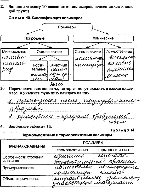 Изображение Страница 48 ГДЗ Рабочая тетрадь Габриелян 11 класс